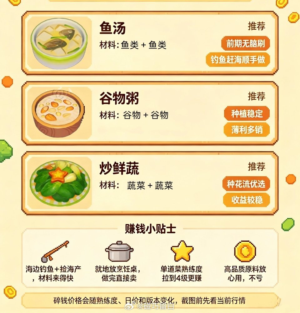 星布谷地星布谷地星布谷地创想星计划星布谷地公测定档 在星布谷地大家都是通过什么方