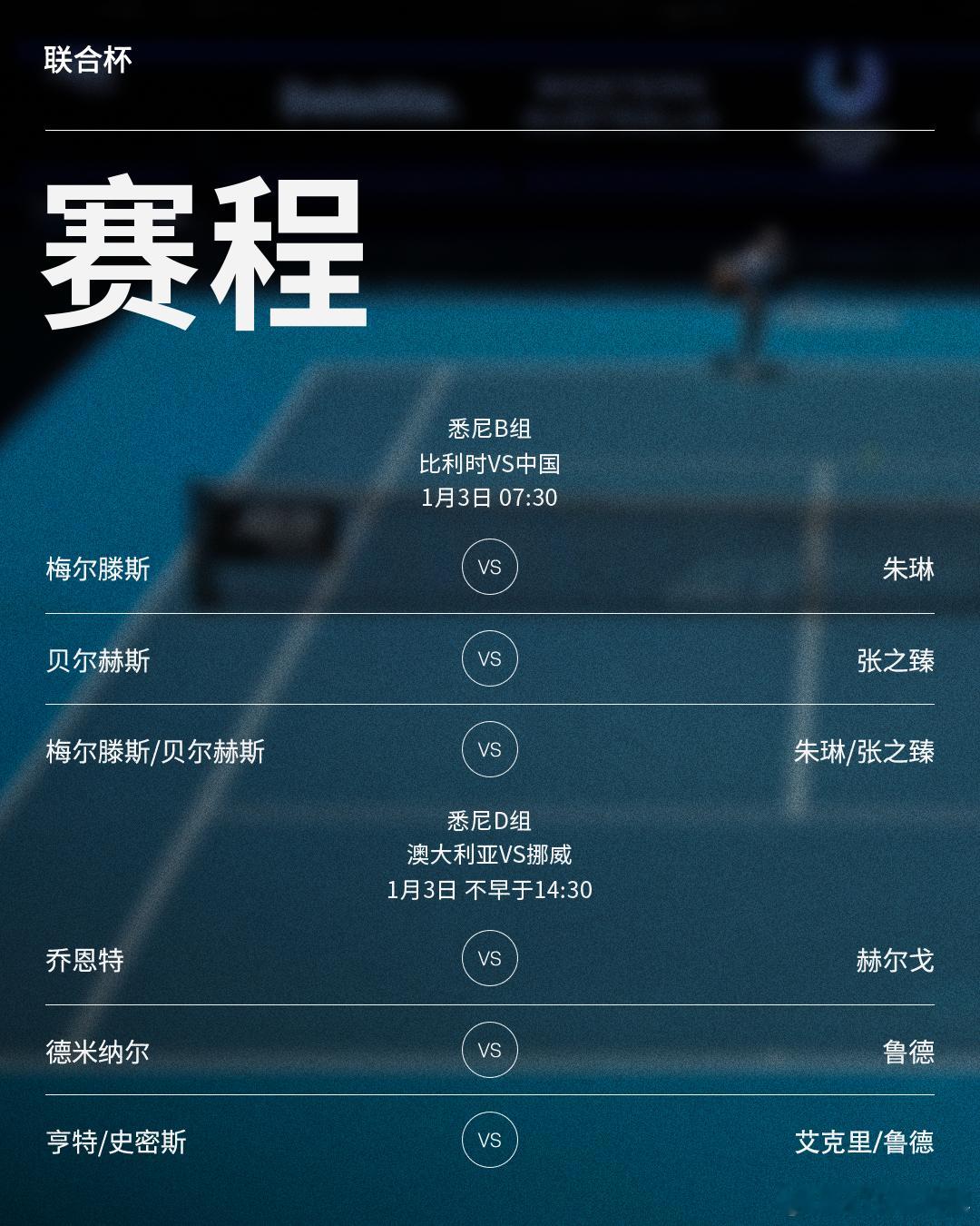 1月3日将继续小组赛的争夺，中国队首战对阵比利时，以下赛程均为北京时间👇📍悉