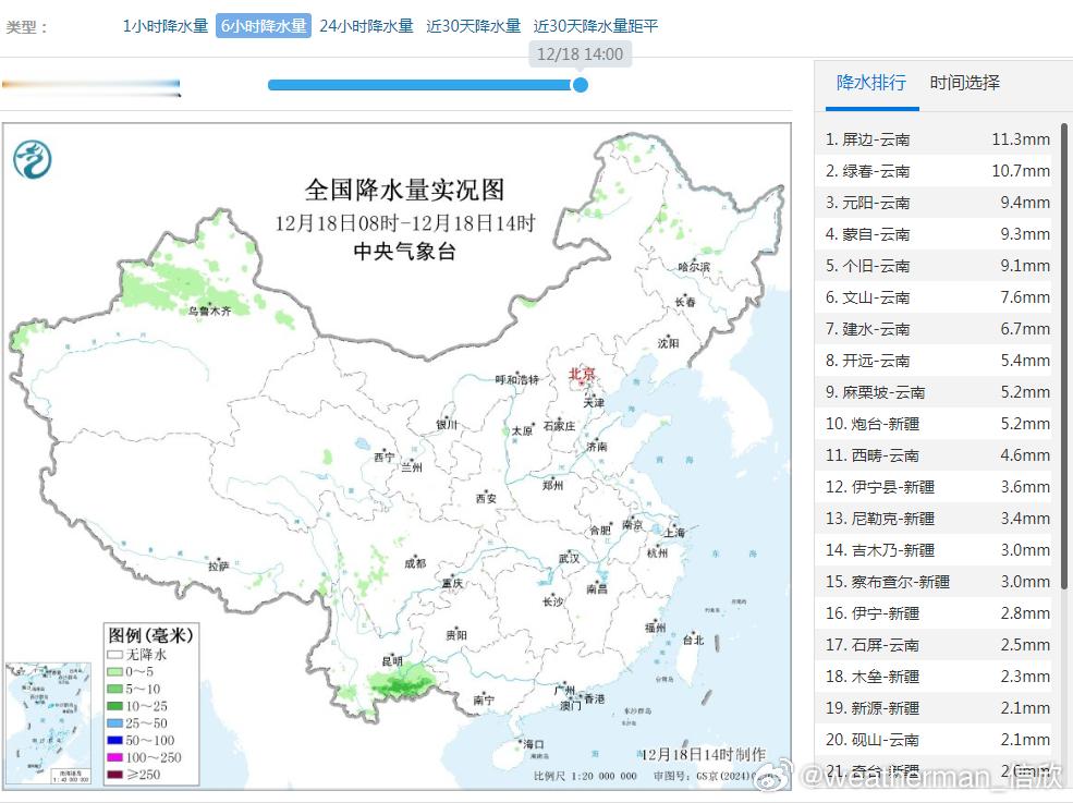 【雨雪】今天08-14时，降雨主要在云南，降雪主要在新疆。导致降水的南北两个高空