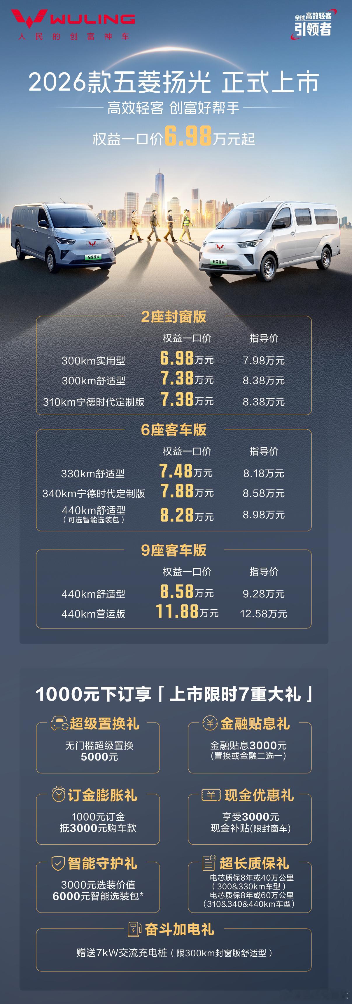 全能高效创富轻客，2026款五菱扬光正式上市！新车权益一口价6.98万元起以“续