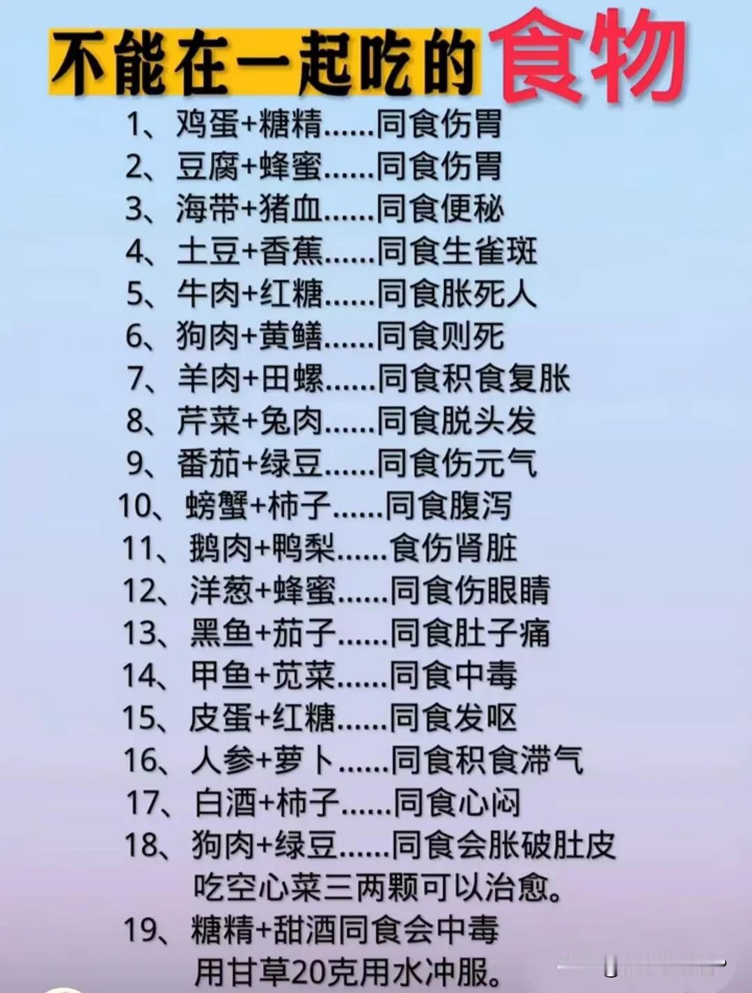 你知道吗？很多食物是不能一起吃的。先前根本不知道，所以也犯过此类错误。现在看完才