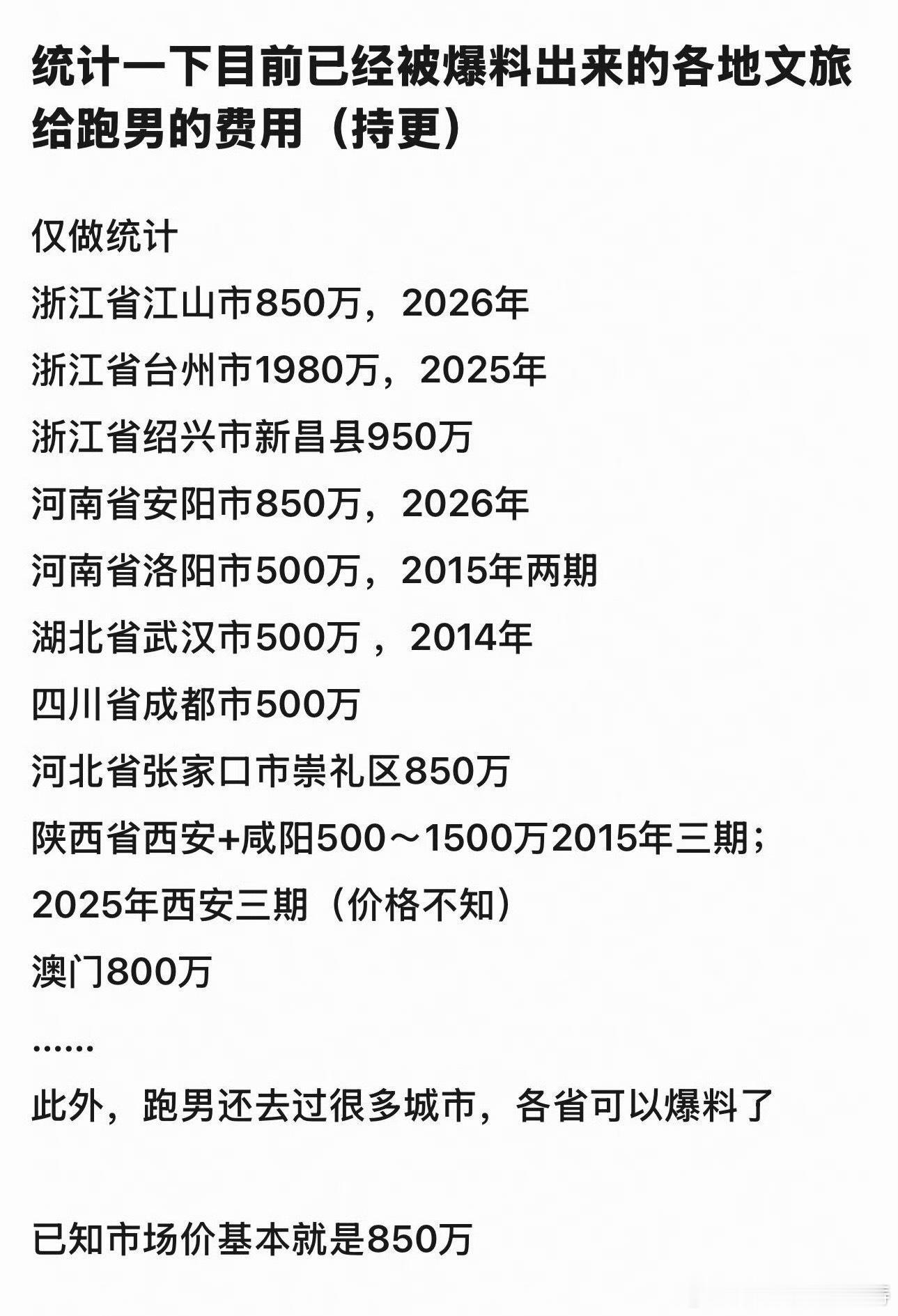 多地否认跑男录制宣传费否认有木有不知道…一查账就知道了… 