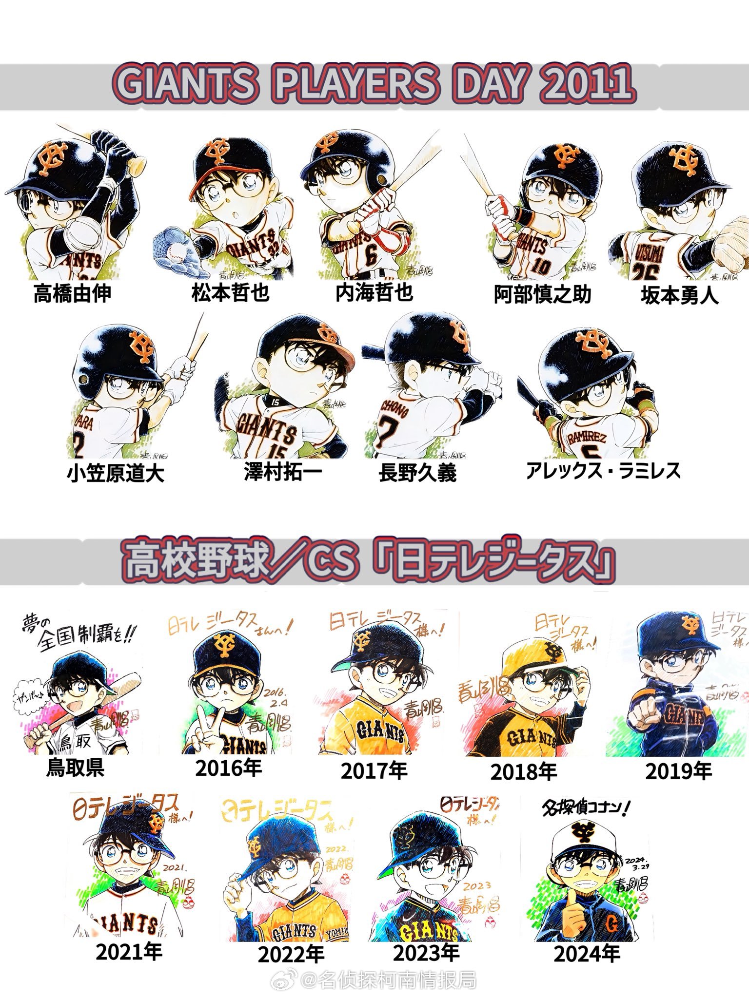 青山老师绘制的柯南与职业棒球队读卖巨人的联动色纸合集，柯南cosplay了9位巨