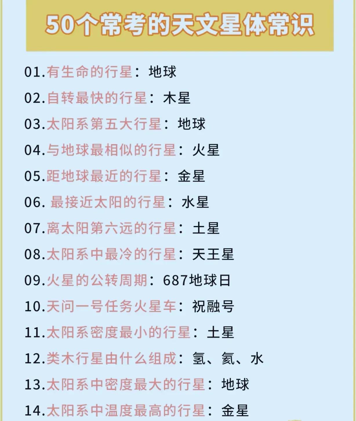 哇塞！关于天文星中50个常考的知识点来啦，在学习地理知识中，天文星是重点考题，尤