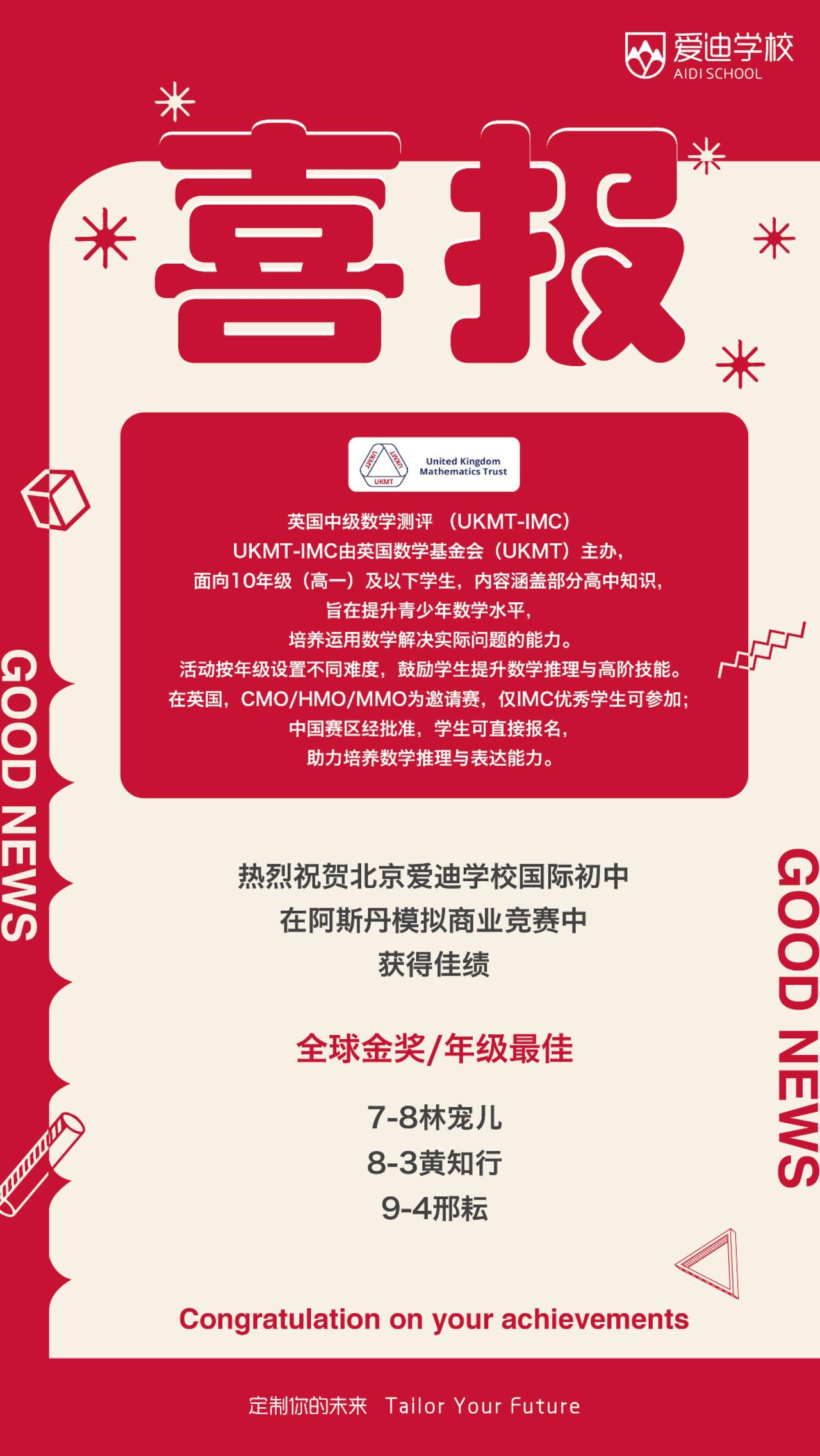 爱迪学子国际竞赛再获佳绩！热烈祝贺爱迪学子在英国物理测评（初级JPC）竞赛，英国