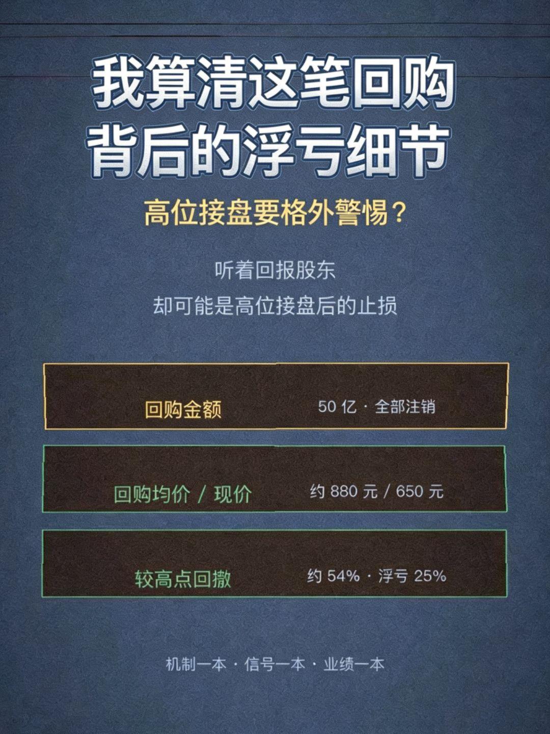 📊核心变更说明
中际旭创把刚完成的50亿回购用途，从原本预留作员工激励调整为全