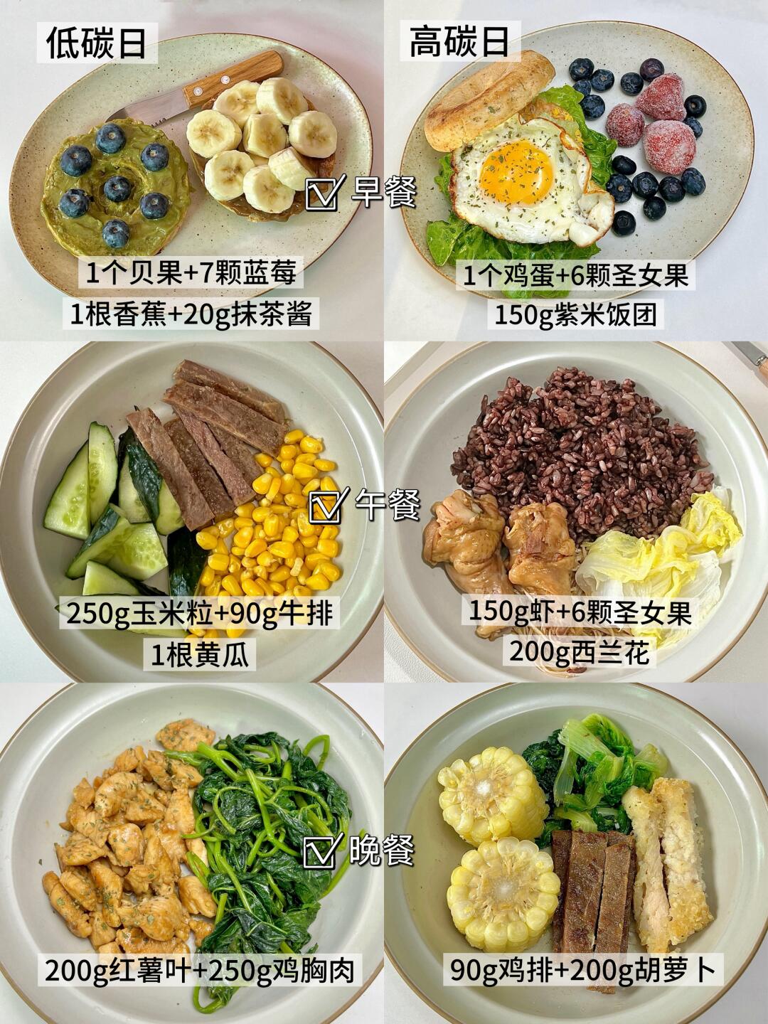 400kcal碳循环10天减脂餐不重样｜附食谱