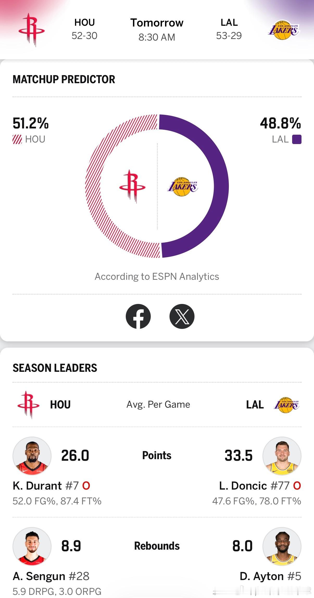 你们懂得，明天G1不赢直播切！！！火箭vs湖人nba季后赛休斯顿火箭休斯顿火箭