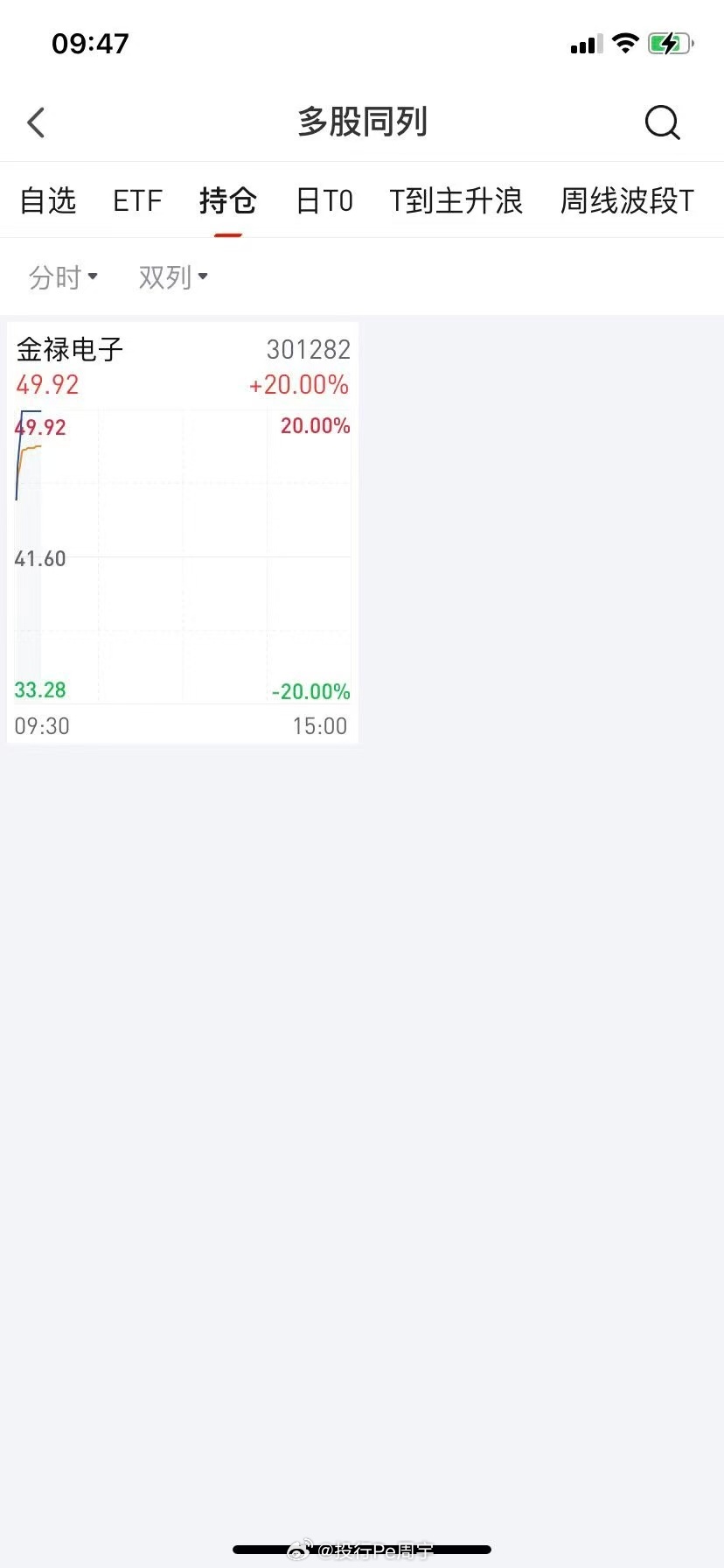 💰 做投资是人生最后一份职业！也是必须学会的一项技能！只有掌握了投资能力，才能