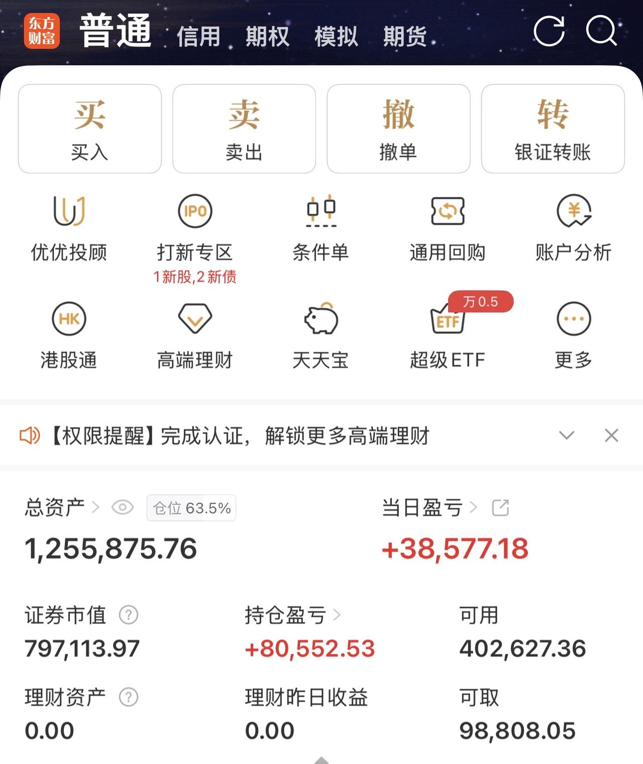 都没想到今天股市暴涨吧，今天盈利三万八，却又拍断了大腿。
昨晚美股暴跌，估计好多