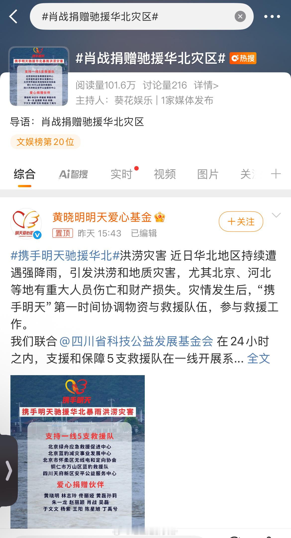 肖战捐赠驰援华北灾区讨论量216，置顶是黄晓明基金会发的，捐赠的明星有十多人，然