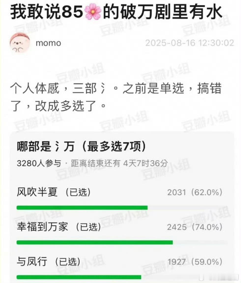 郫县投票这个结果看来真的… 但我相信剧方一定没问题，良心剧组 ​​​
