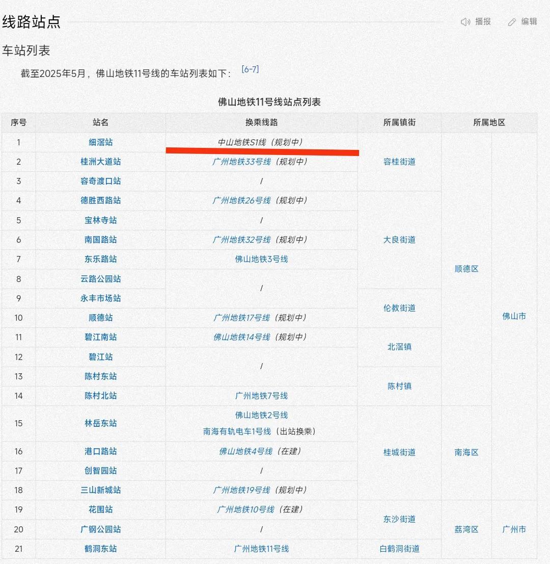 真没想到在广州、深圳、佛山、东莞之后，中山的地铁建设终于跑出加速度，如果进展顺利