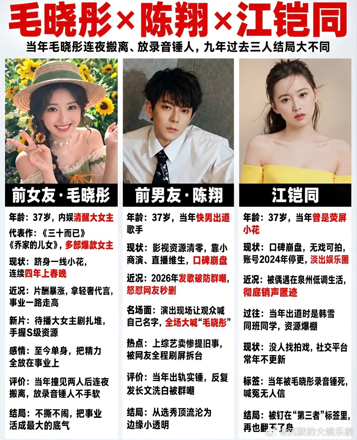 回看当年的画面，再结合后续电梯门事件，不少网友直呼现在看全是细节。陈翔与江铠同同