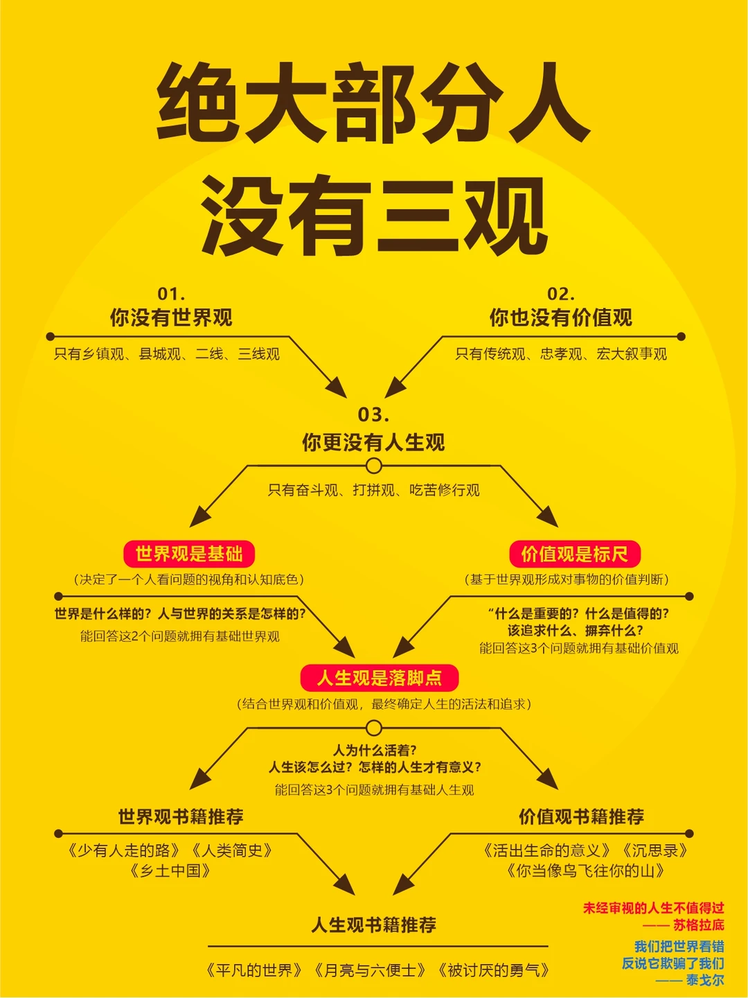 绝大部分人都没有三观【你觉醒了吗】