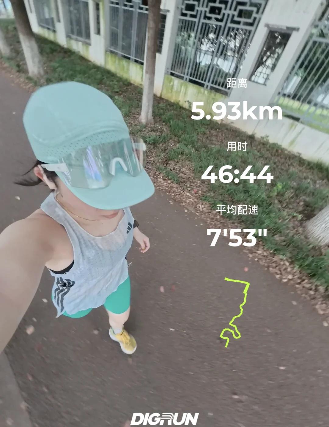 ₂₀₂₆.₆.₂｜⚪️🟢5.9k｜体感27°C
开始穿🎽了
真热～
跑了就友