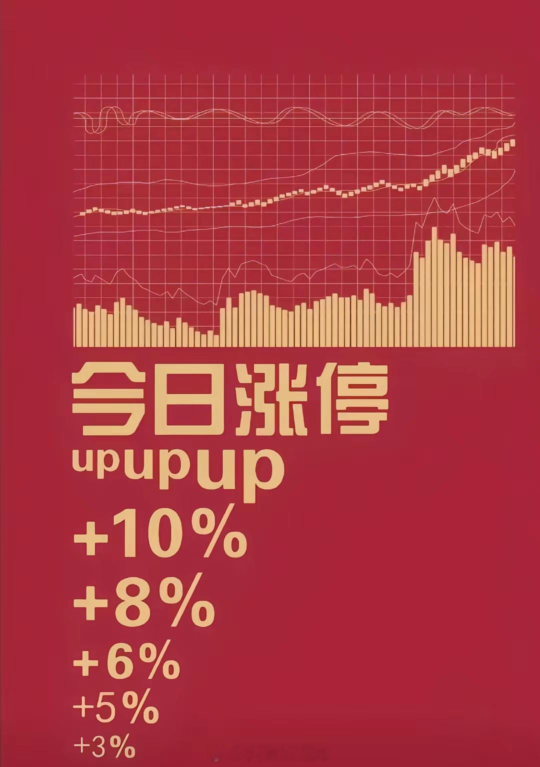 6-18--周四（暗盘隔夜挂单前十）1.京东方A，现6.71，隔夜挂单106.1