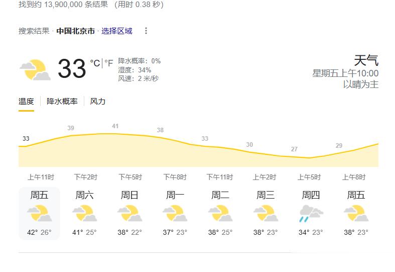 我宣布，武汉大胜北京 ​​​