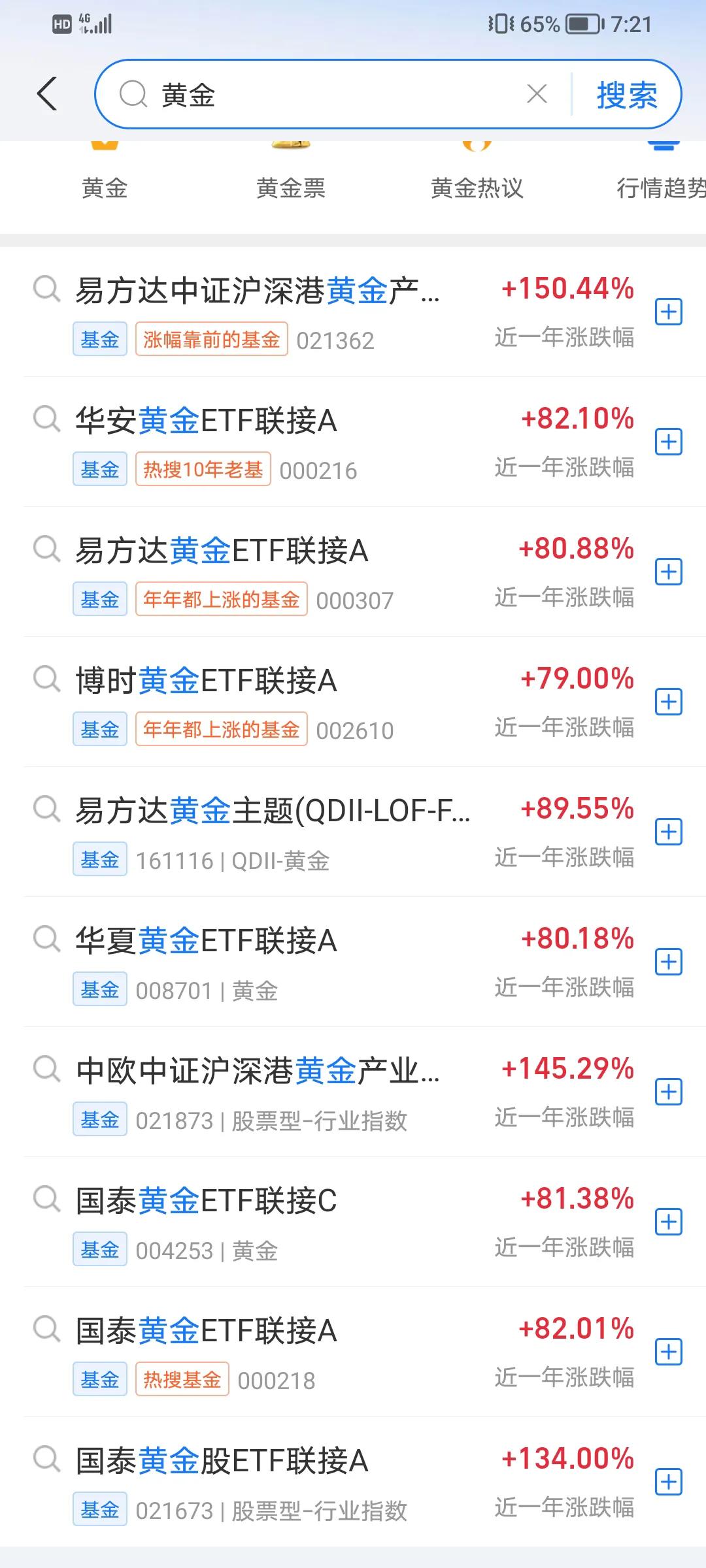 有时候，选择比一味的付出更重要。在挑择基金过程可见一斑。同样的黄金主题基金，每个