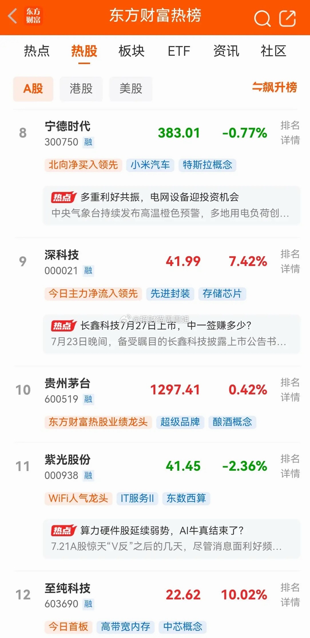 明天A股开盘在即！周末各类题材又在不断发酵，有业绩预告、有新概念发酵，大家一起来