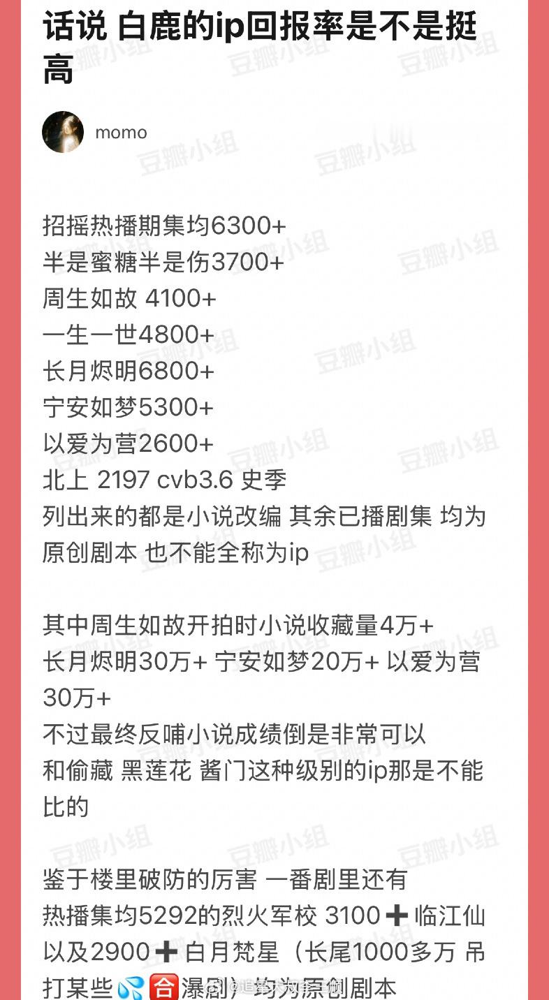 白鹿的ip回报率是不是很高？[思考]招摇热播期集均6300+半是蜜糖半是伤370