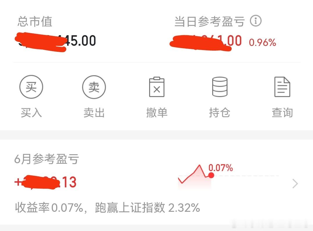 今天下午开始了，我们还是多看少动，有涨停，或者拉高都卖出。 