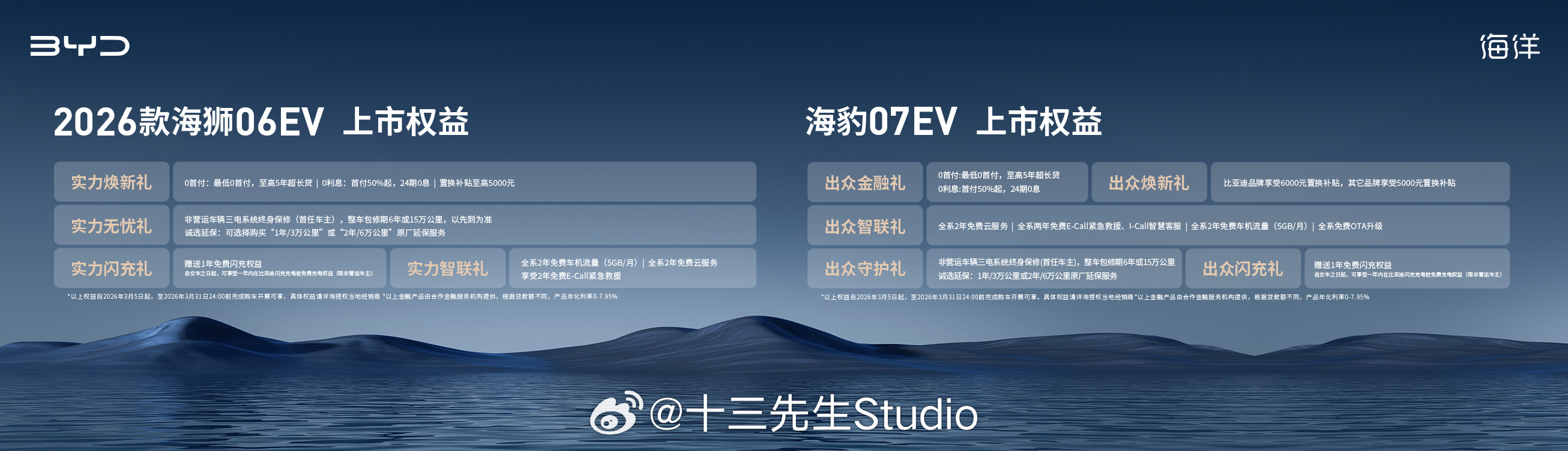 2026款海狮06EV和海豹07EV同时上了，2026款海狮06EV售价15.9