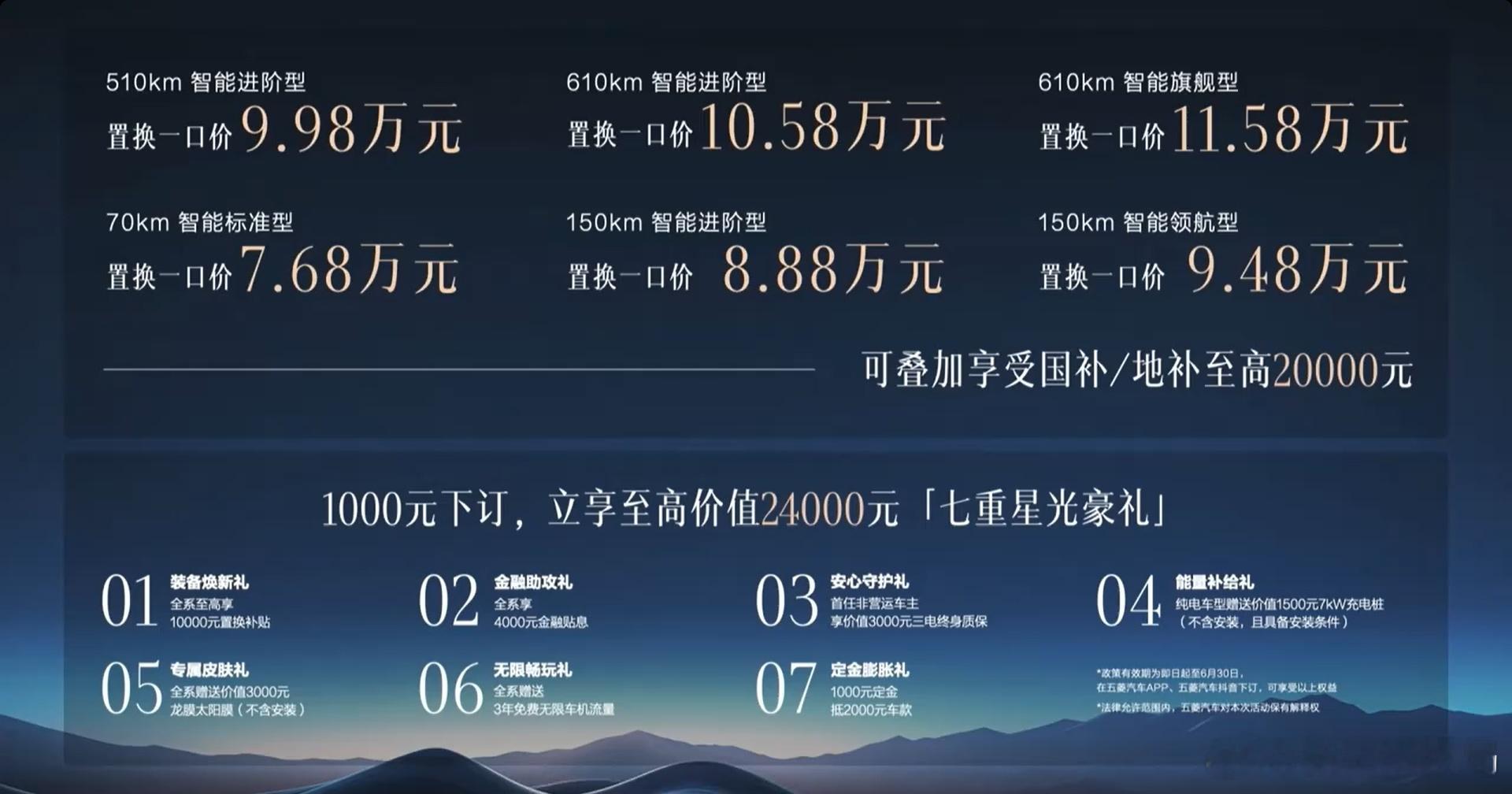 五菱星光2025款上市 今日，五菱星光2025款正式上市。新车提供纯电、插混两种