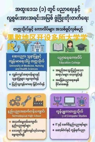 4月27日-2果敢同盟军宣布在其控制区开设多所大学与学院  提高区域竞争力   