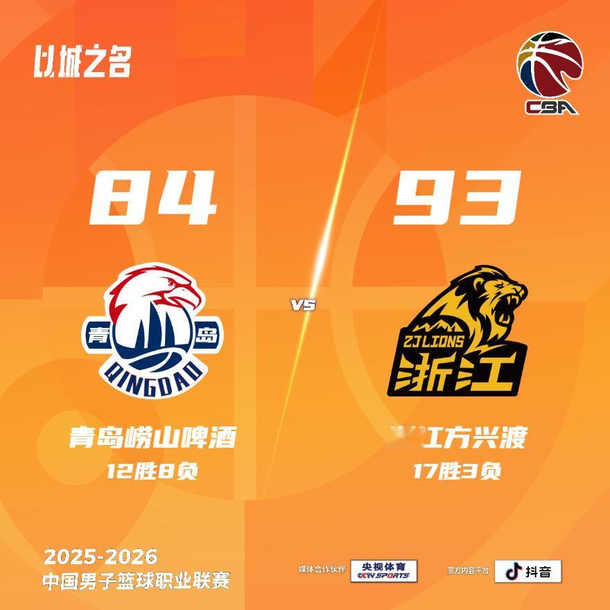 青岛崂山啤酒 84-93 浙江方兴渡 青岛男篮vs广厦男篮
青岛崂山啤酒：韦瑟斯