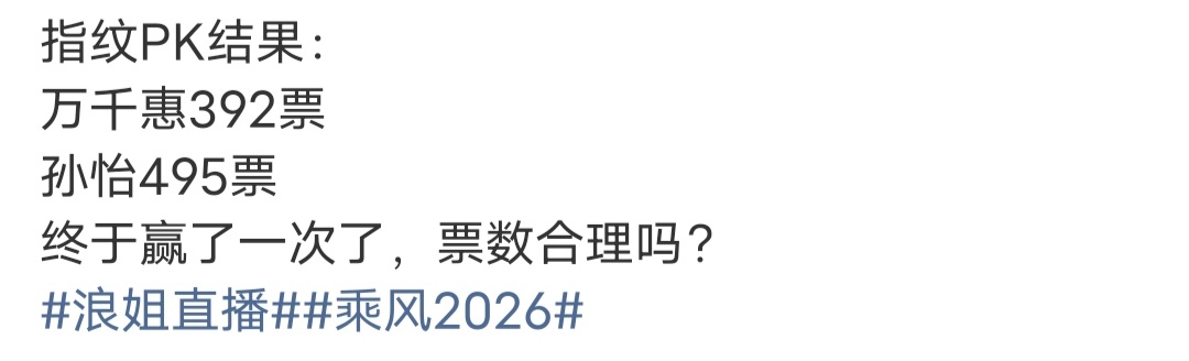 在2026年6月6日晚《乘风2026》直播中，孙怡以495票对392票大胜实力唱