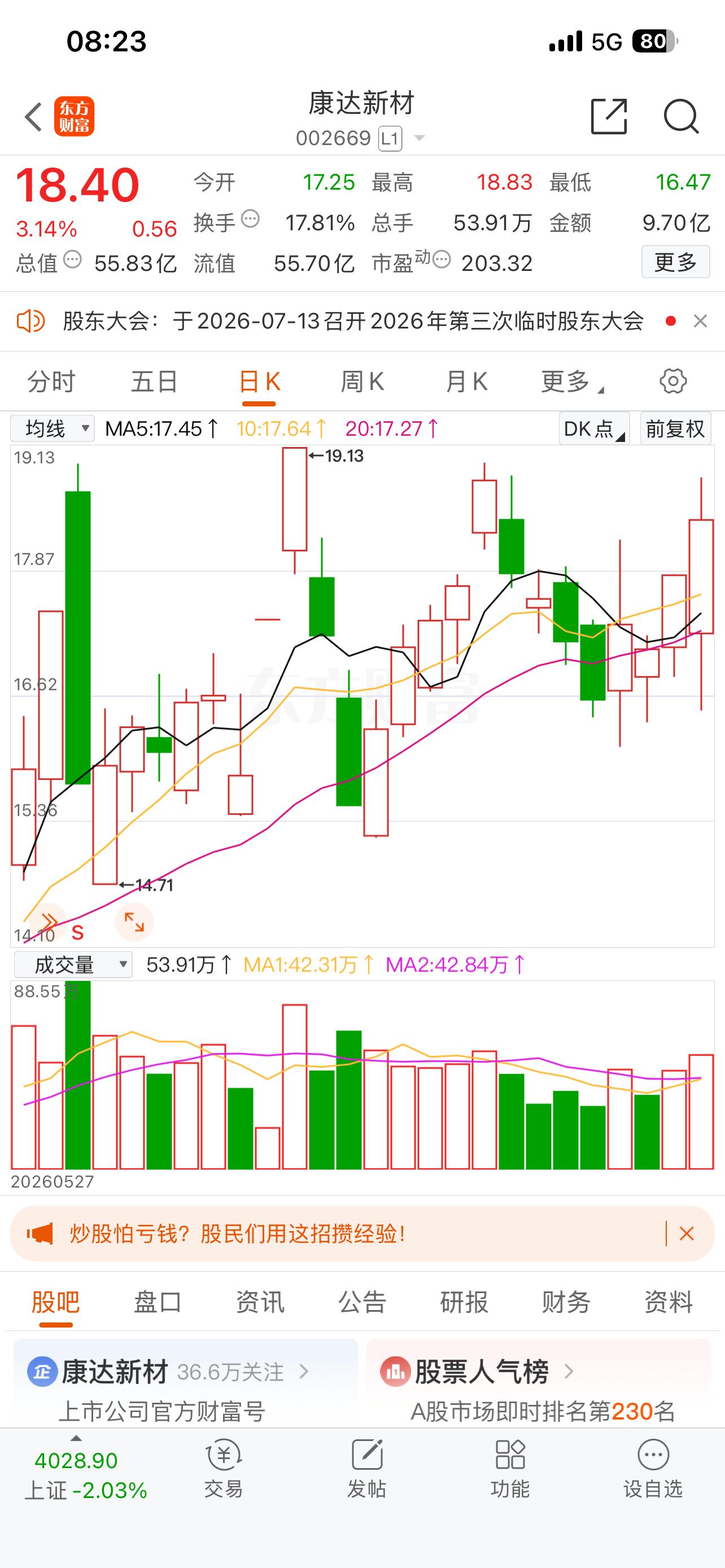 AI算力+国产陶瓷双赛道加持，这只新材料股基本面优势凸显康达新材核心赛道紧贴当下