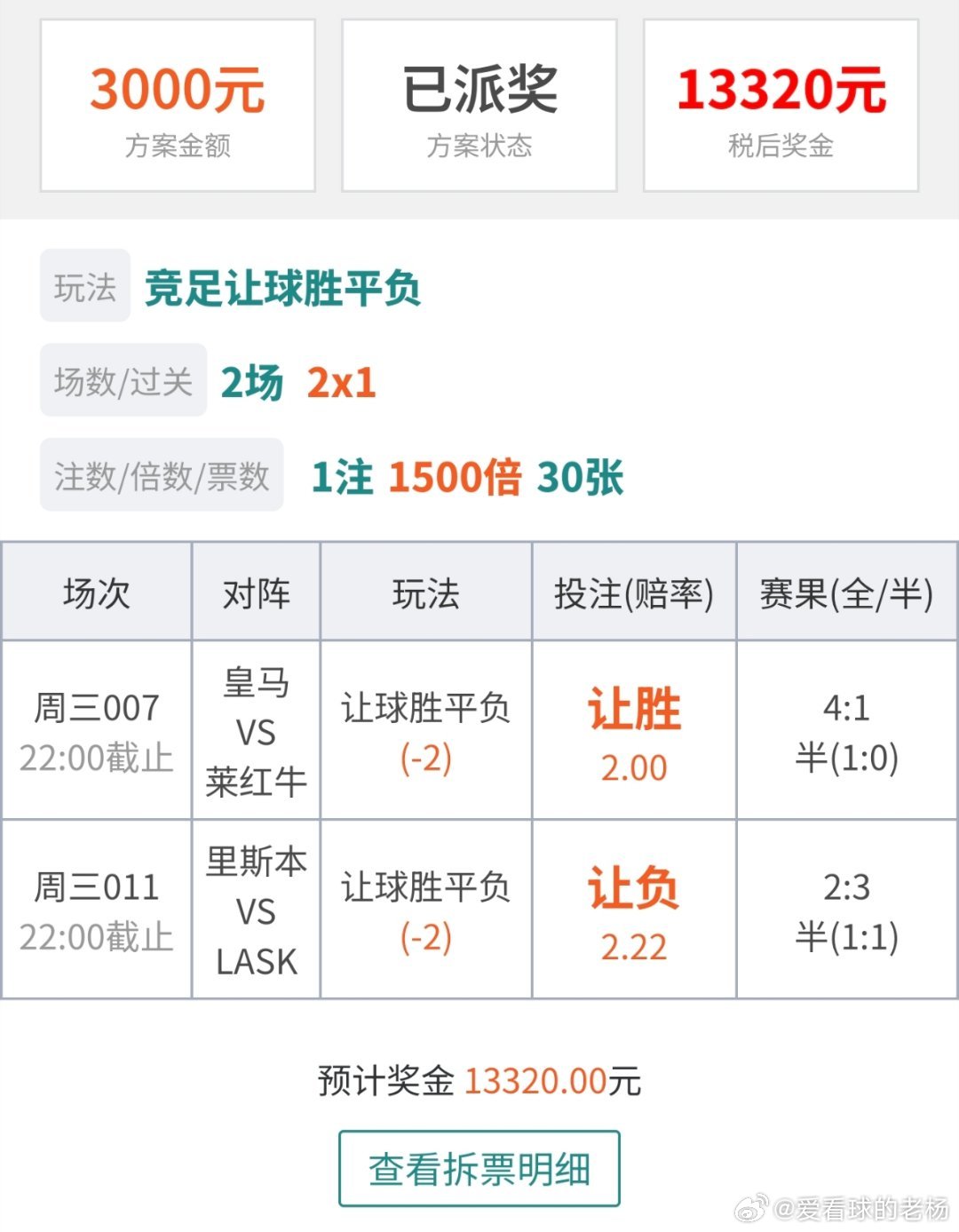 店铺兄弟小有收米3K拿下1.3个W强[加油][加油] ​​​