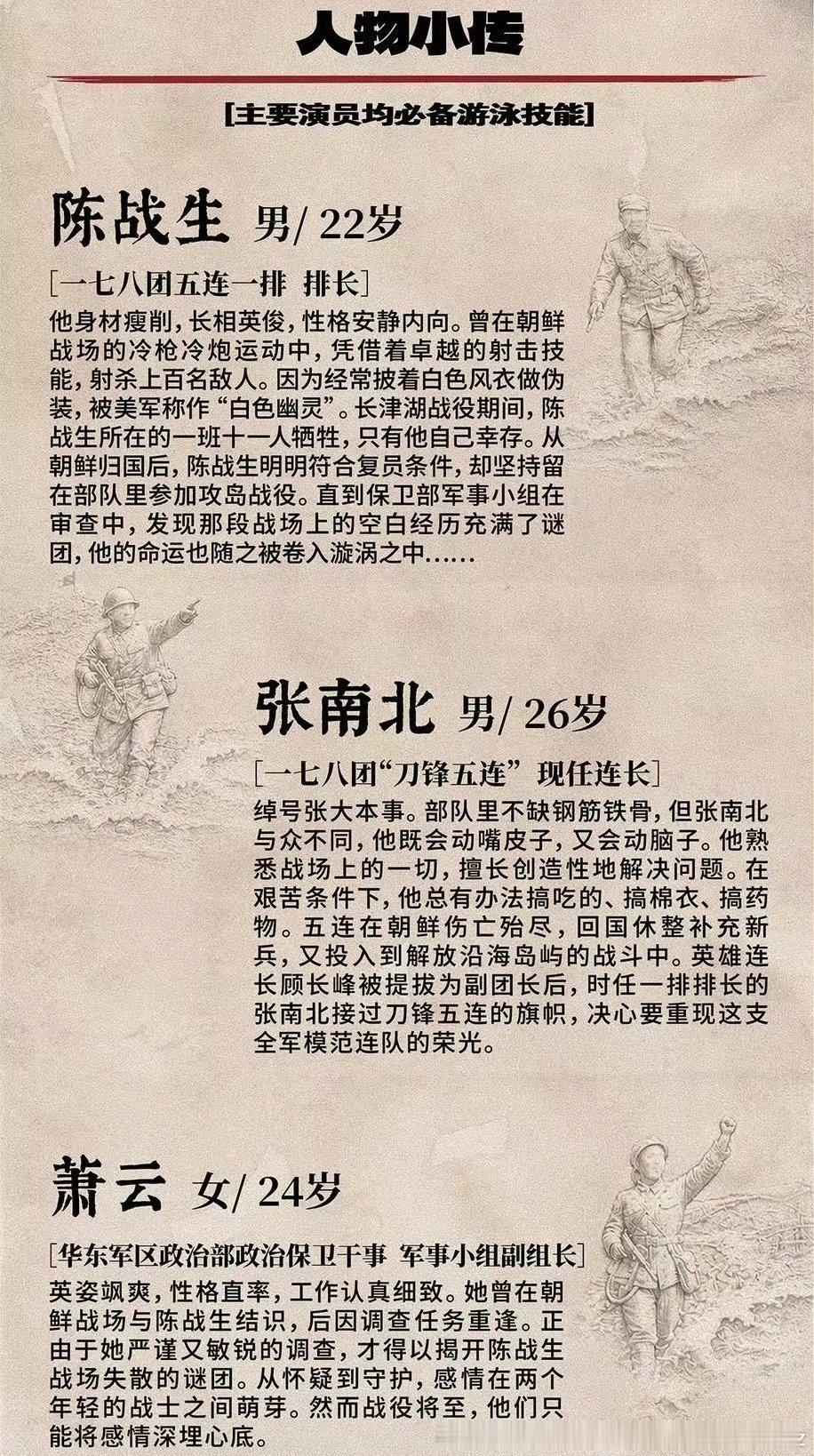 这饼好像还可以但主演好像都得很年轻的人，还得会游泳 