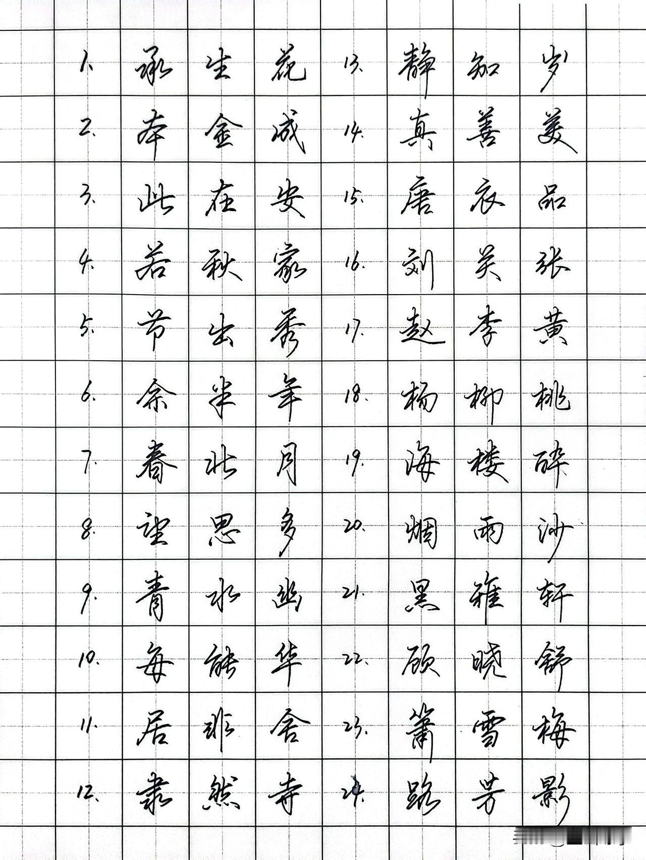 练好这72个行书常用字，你也可以出师了！成人练字，可以先练高频字，这样可以即学即