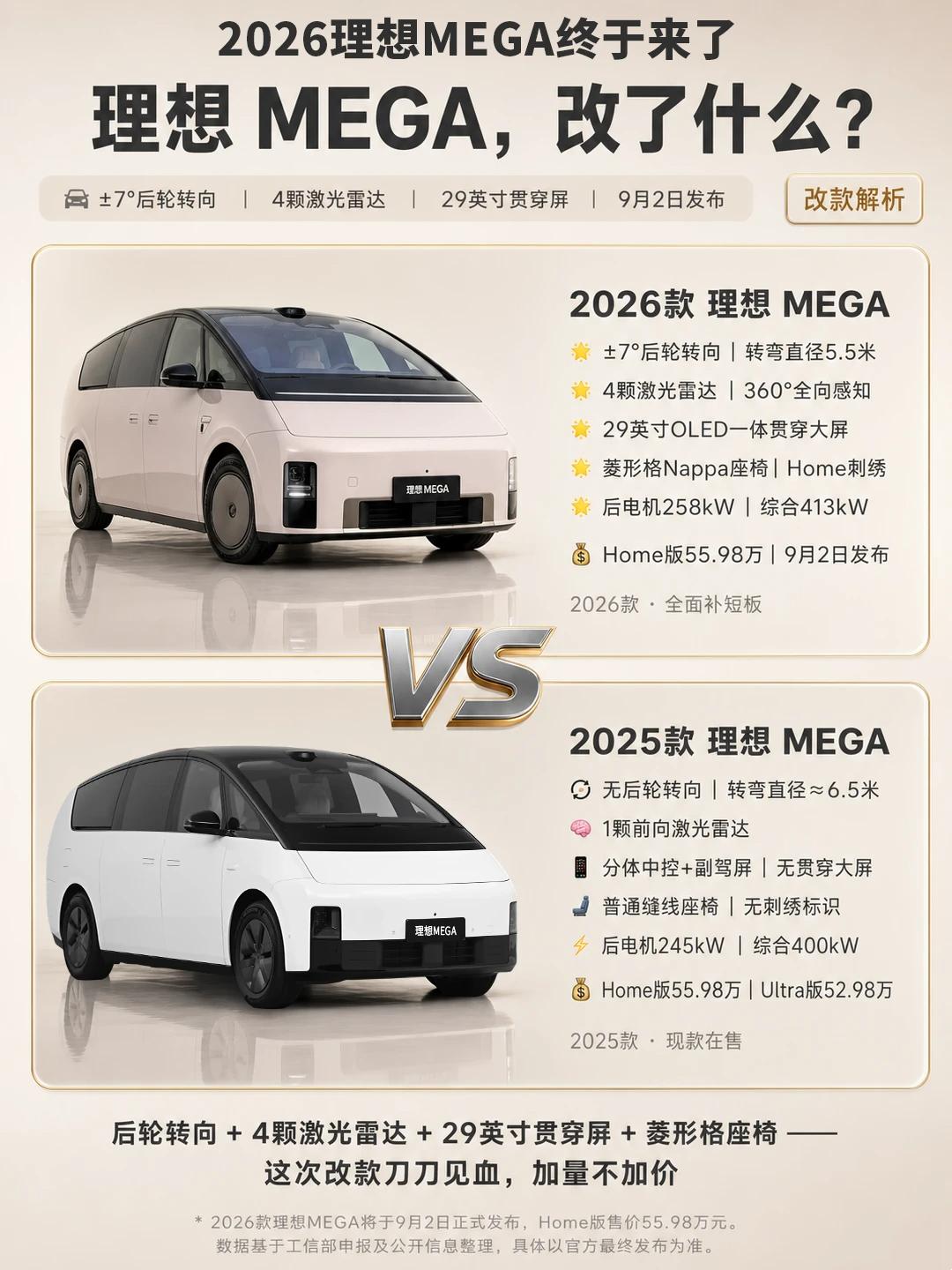 26款MEGA比25款到底升级了啥？一项项给你捋清楚
理想MEGA新款上市，50