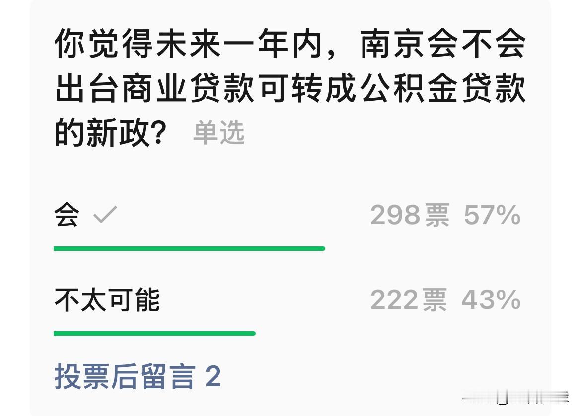 新政明天执行！可提公积金付房租、交物业费！南京…

刚刚刷到南京楼市微信平台：