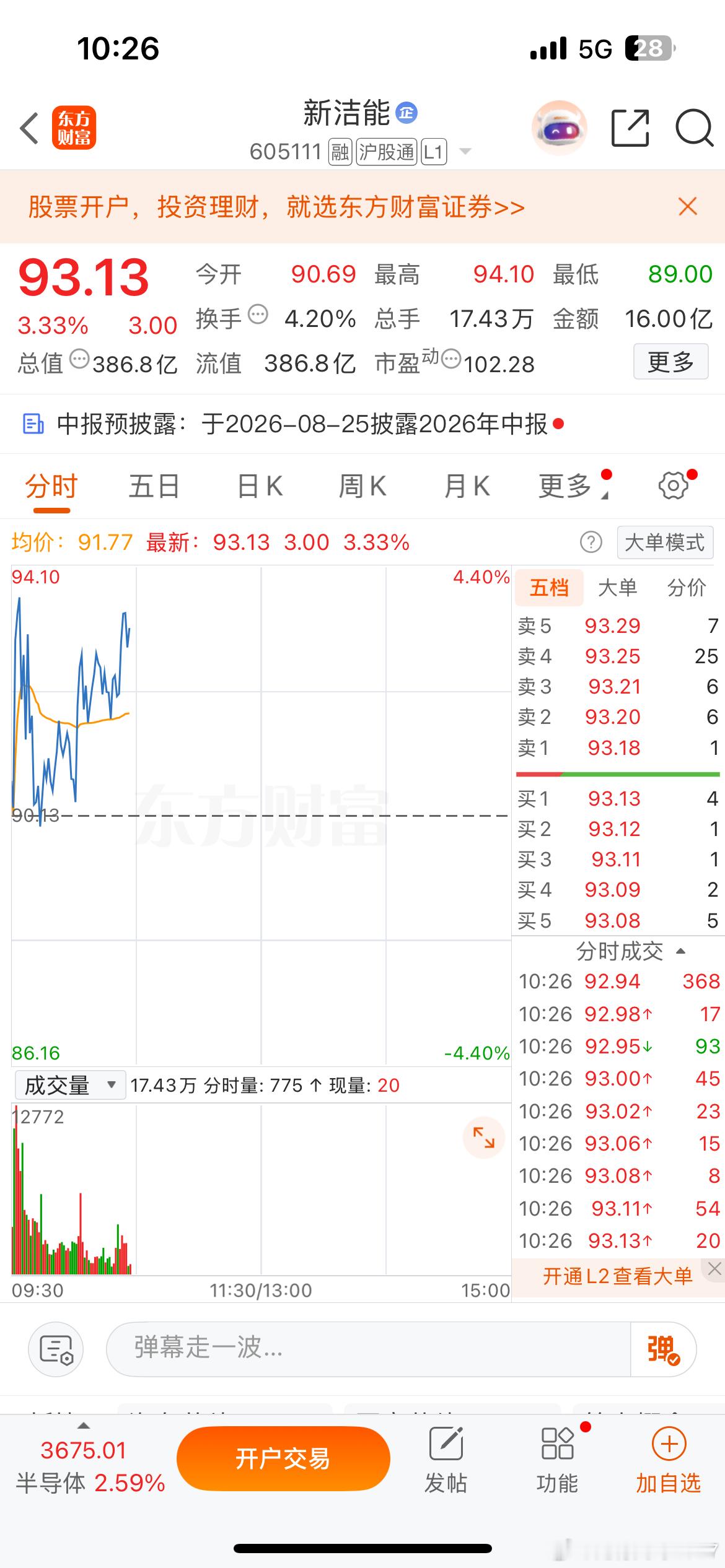 新节能有上车的家人吗？一直看好，持续看好