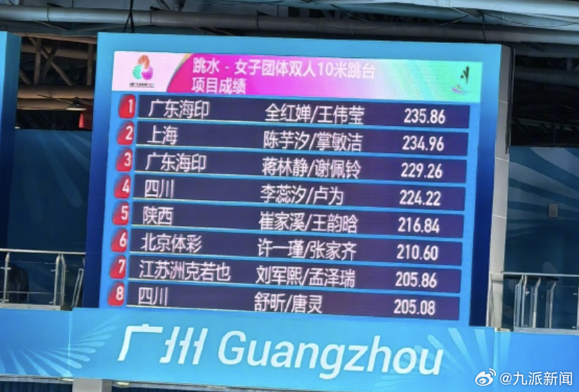 #全红婵复出第一跳夺冠#【#全红婵王伟莹全运会10米跳台冠军#】新华社广州11月