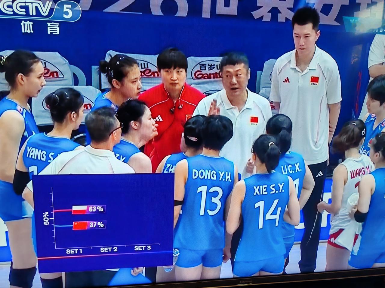 6月7号世界女排联赛南京站的比赛，中国女排对阵波兰女排，中国女排首发阵容是：李晨