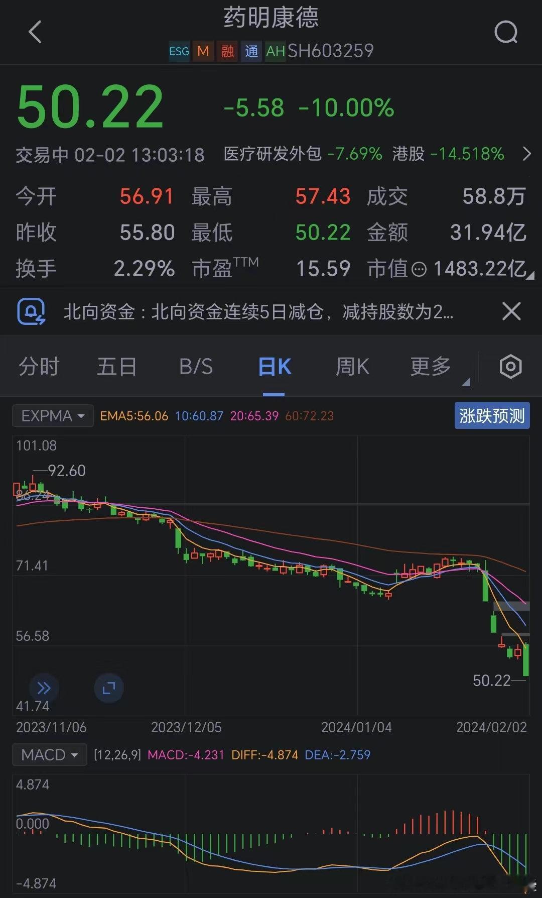 转融通是一个巨大的做空工具，威力堪比核武器！转融通的存在，让限售股失去了存在的意