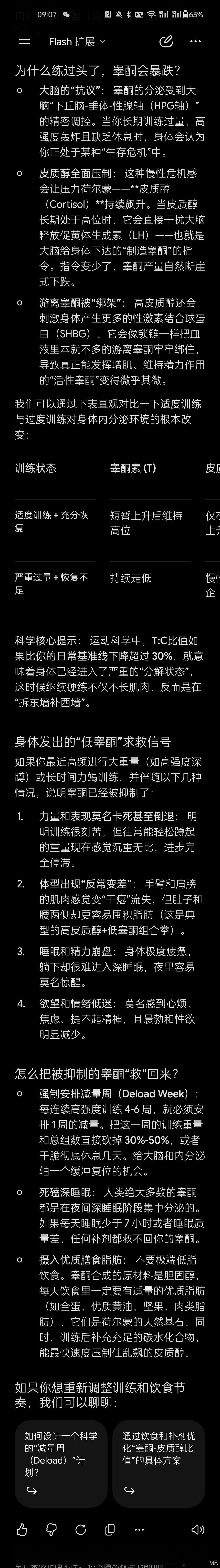 过度锻炼会让睾酮素暴跌 