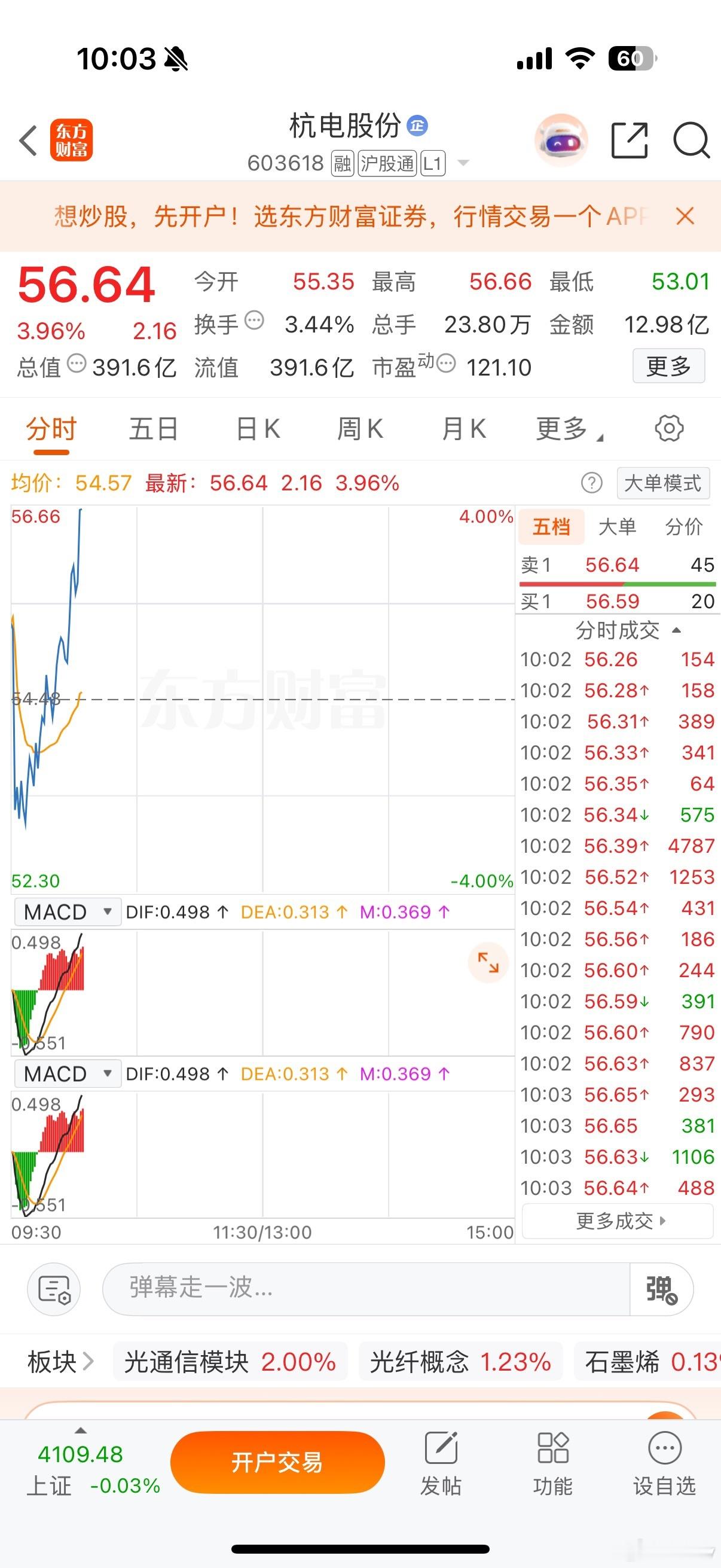 恭喜家人们，财哥给力吧财经