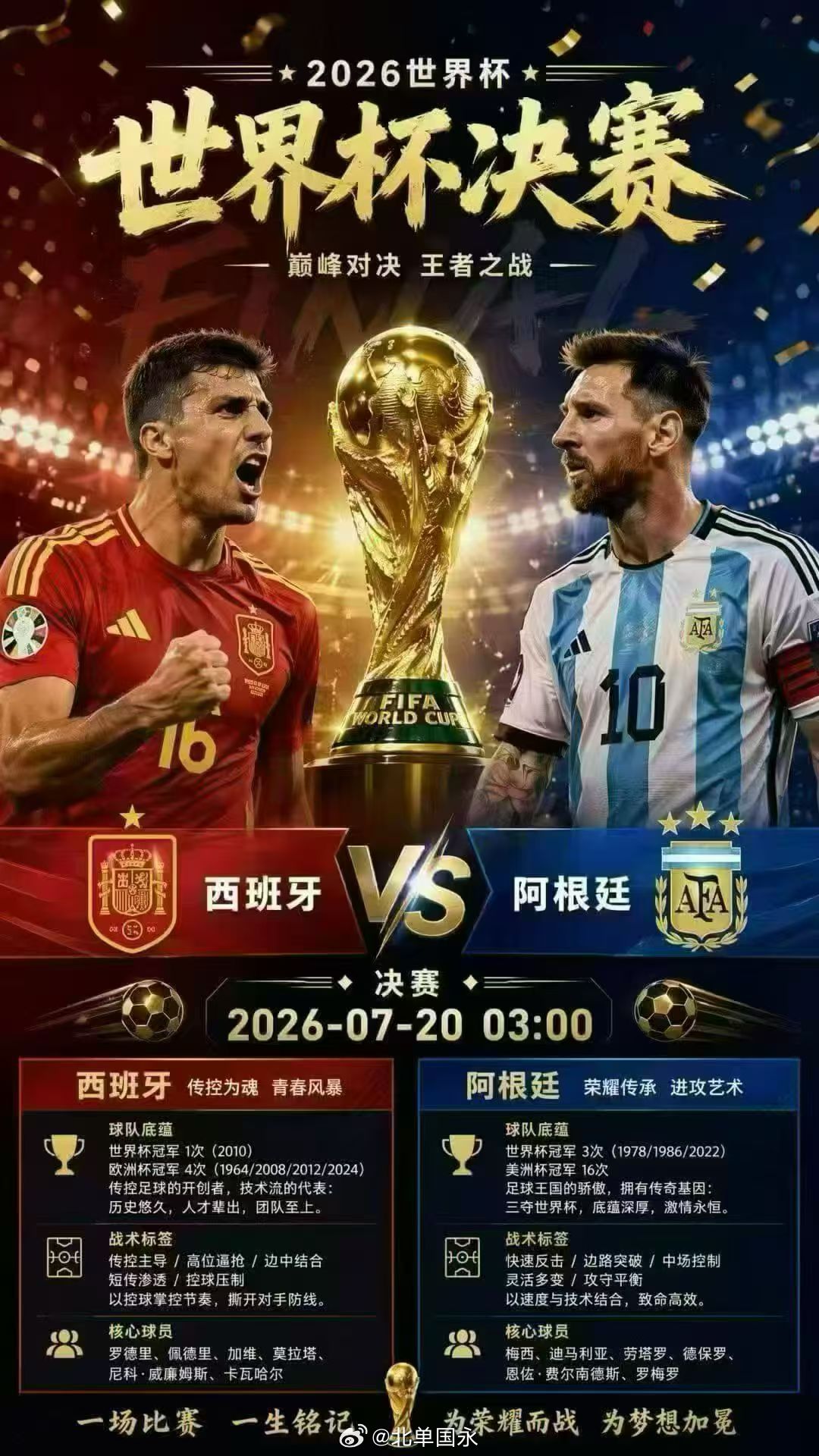 北京单场 终极对决！西班牙vs阿根廷|欧洲vs美洲|亚马尔vs梅西，谁能夺冠北京