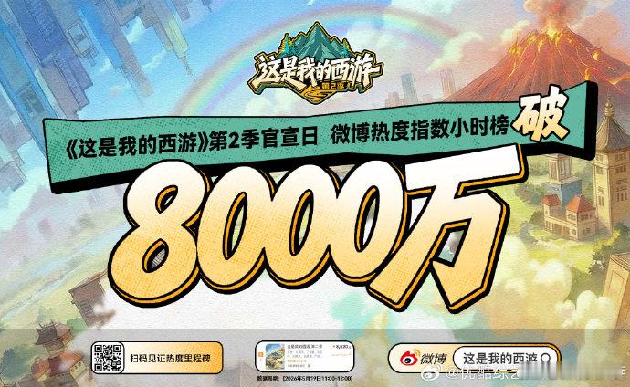 西游2热度破8000万这是我的西游2热度破8000w啦！！ 