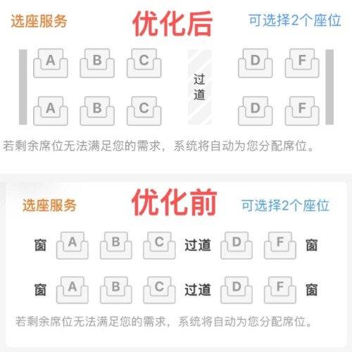 12306这波选座界面调整还挺有意思。有网友发现A、F座两侧“窗”字变成了竖线，