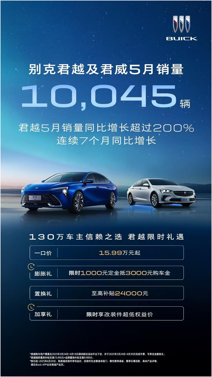 五月销量200%增长！别克君越第130万辆整车下线，重新定义B级车标杆
汽车市场