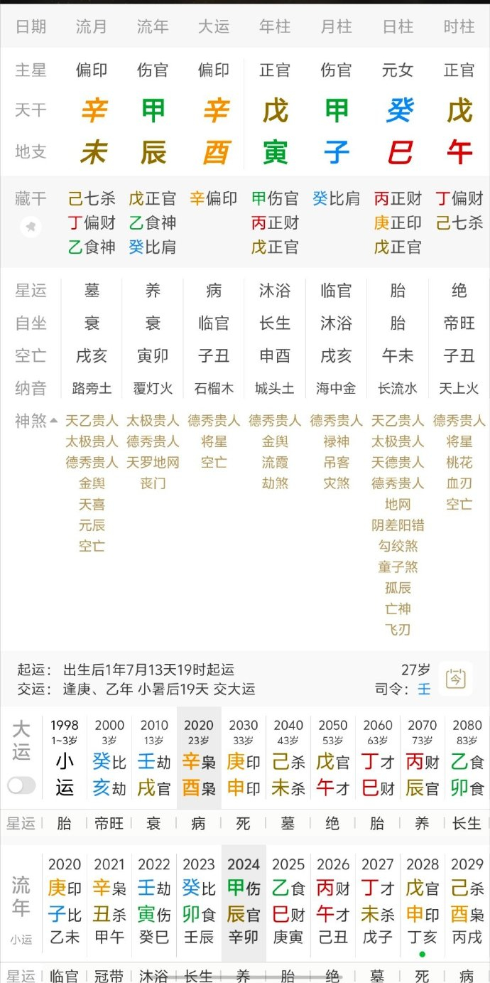 1998年12月12日。戊寅 甲子 癸巳自拍色情视频，因为贩卖淫秽物品罪，辛酉大