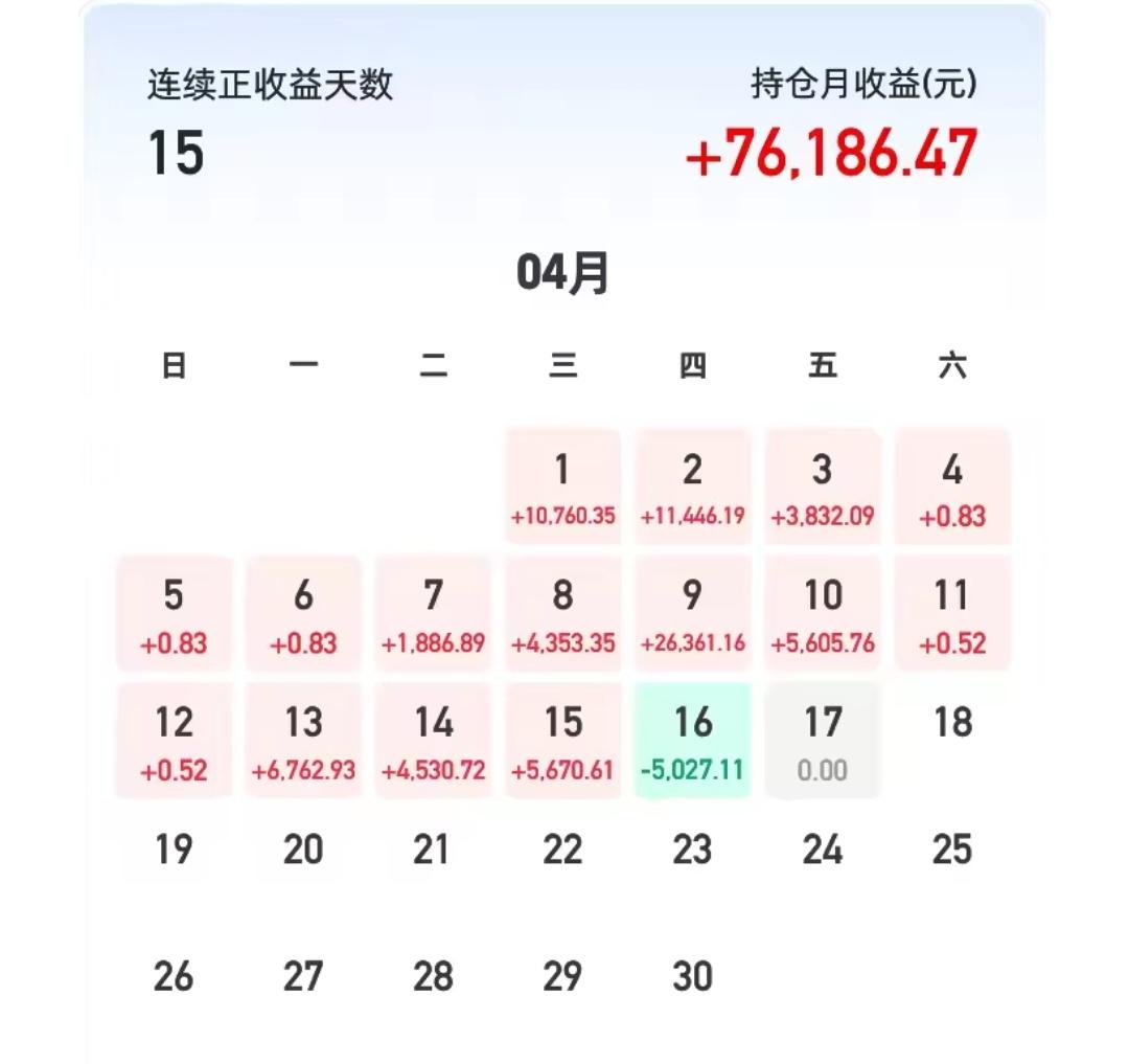 4月能不能一直红下去！一直红