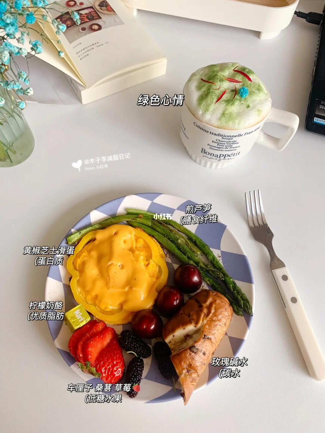 👧🏻已瘦29斤|保持日常自律减少身材忧虑！